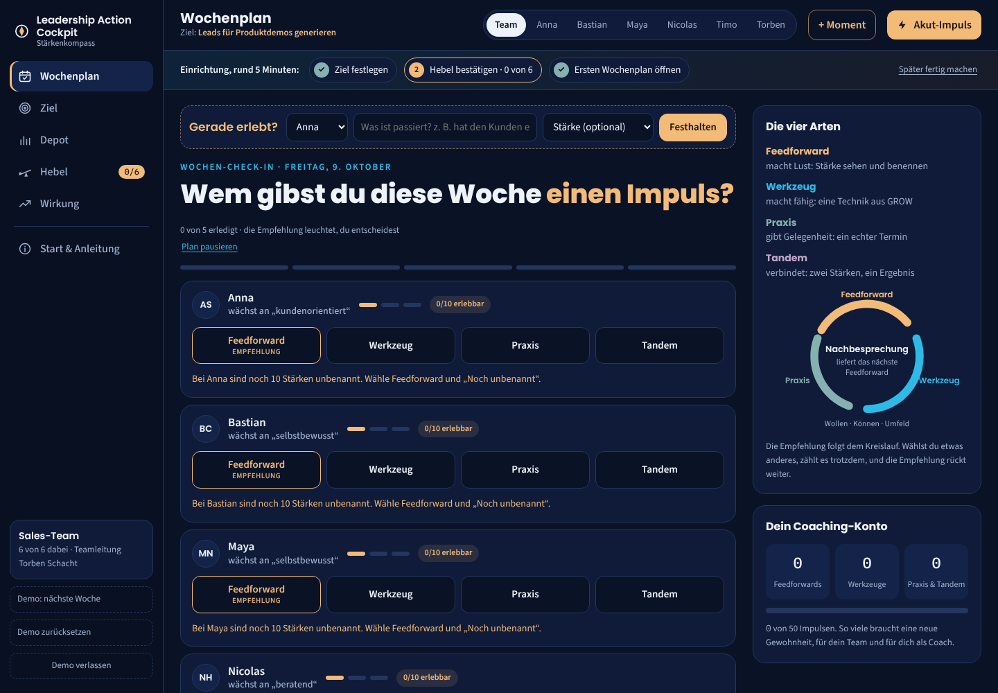 Wochenplan im Cockpit: für jede Person ein empfohlener Impuls